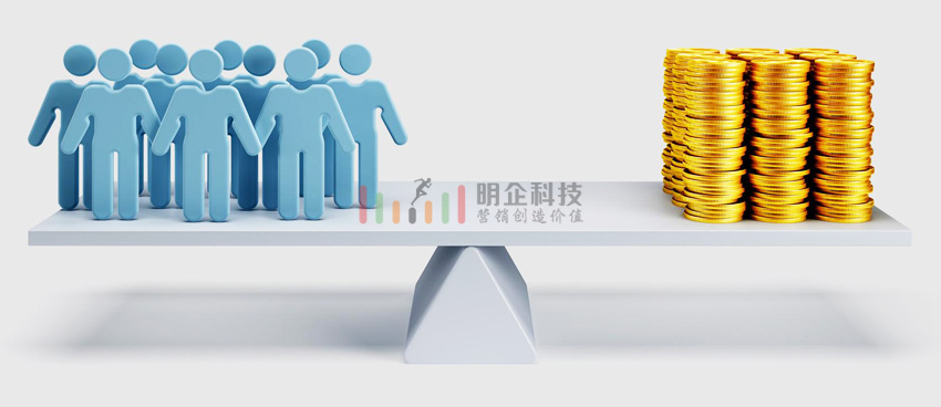 高性價比的價格